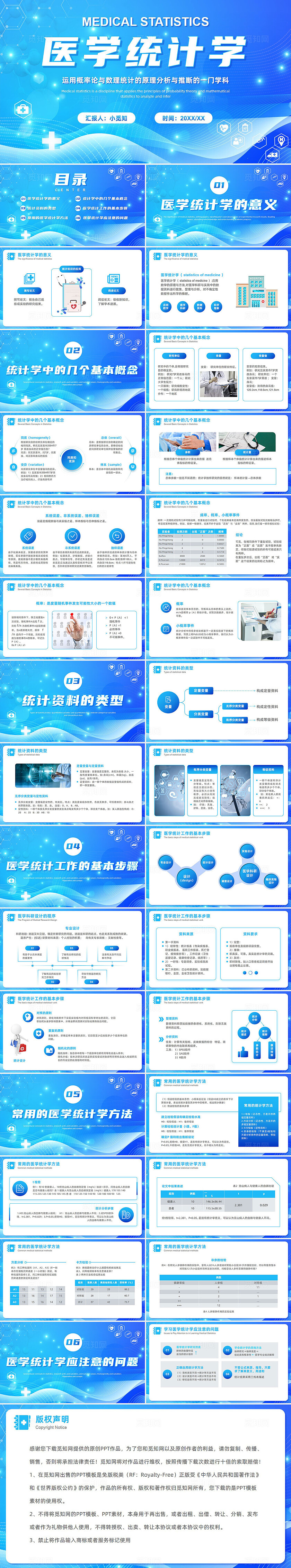 科技风蓝色医疗医学统计学工作总结教育培训PPT模板