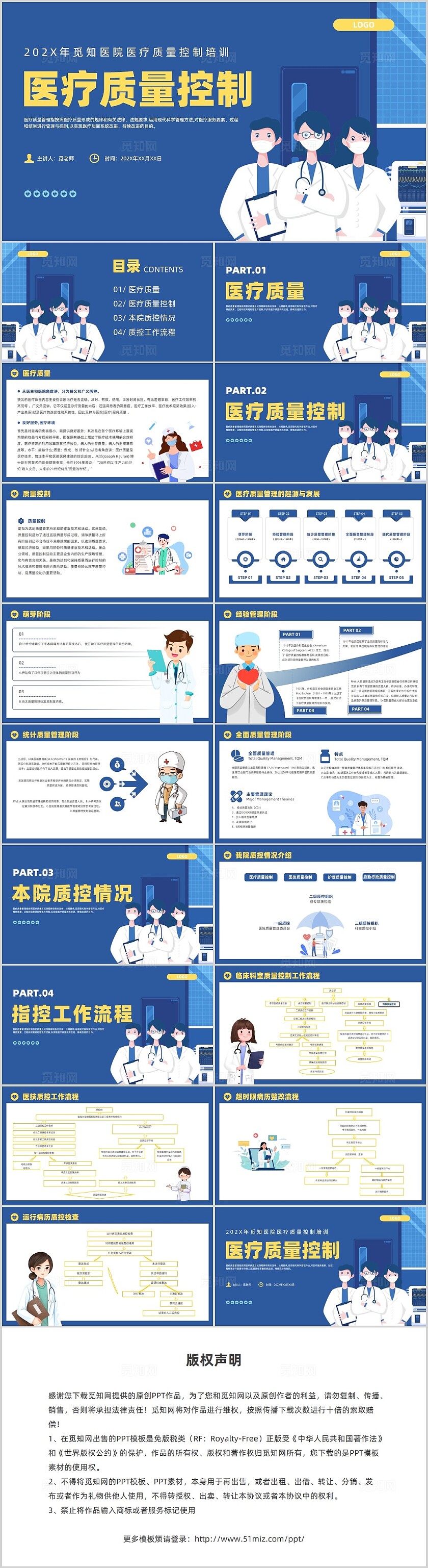 蓝色简约风质量控制培训课件