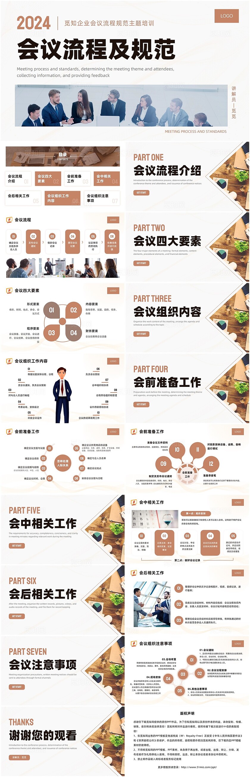 商务简约员工培训会议流程及规范介绍企业培训PPT