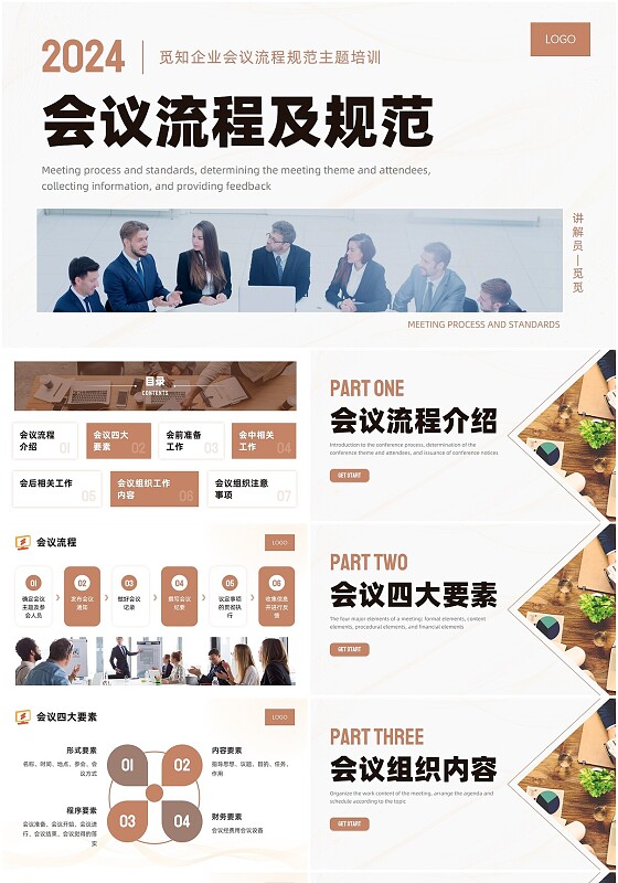 商务简约员工培训会议流程及规范介绍企业培训PPT