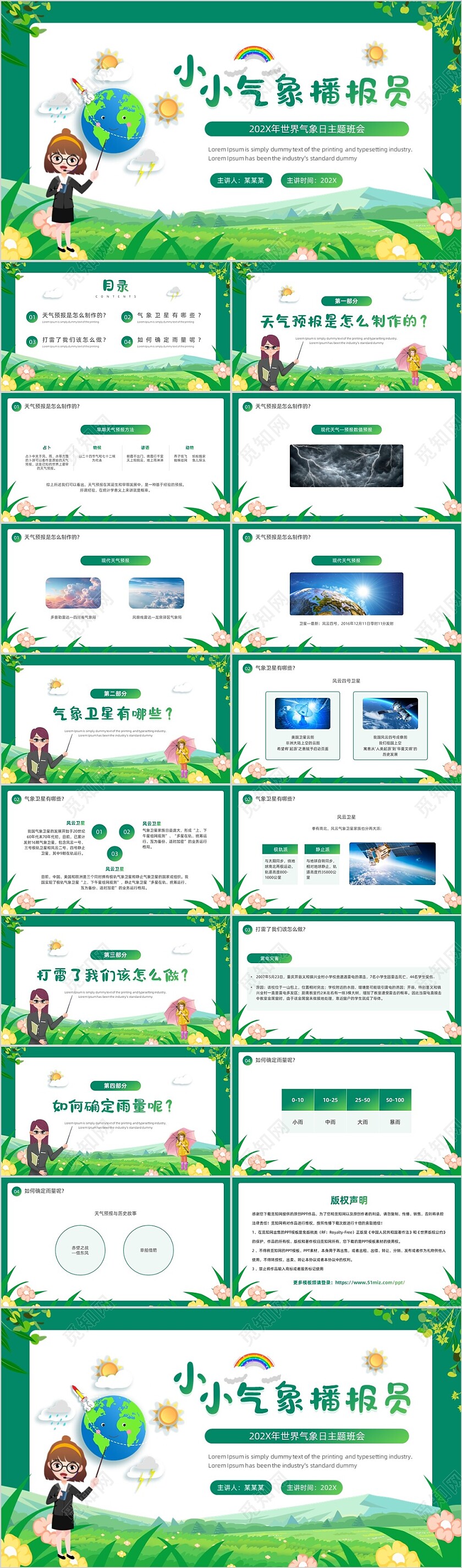 绿色卡通风世界气象日主题班会PPT模板