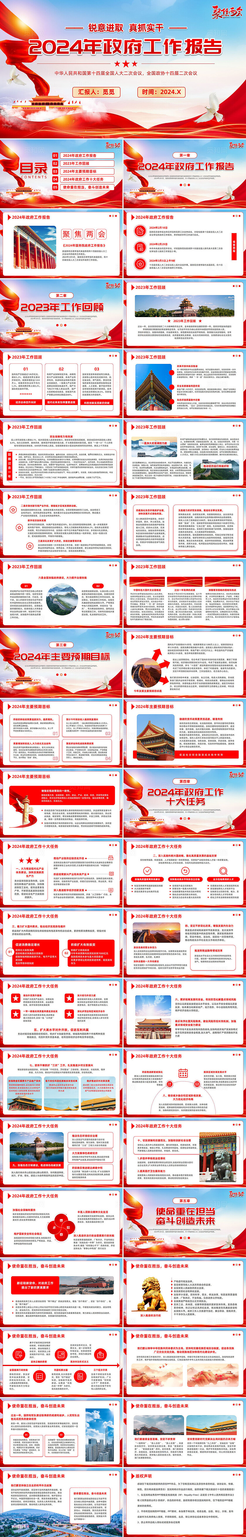 红色大气创意党建风2024年工作报告聚焦两会工作总结PPT全国两会