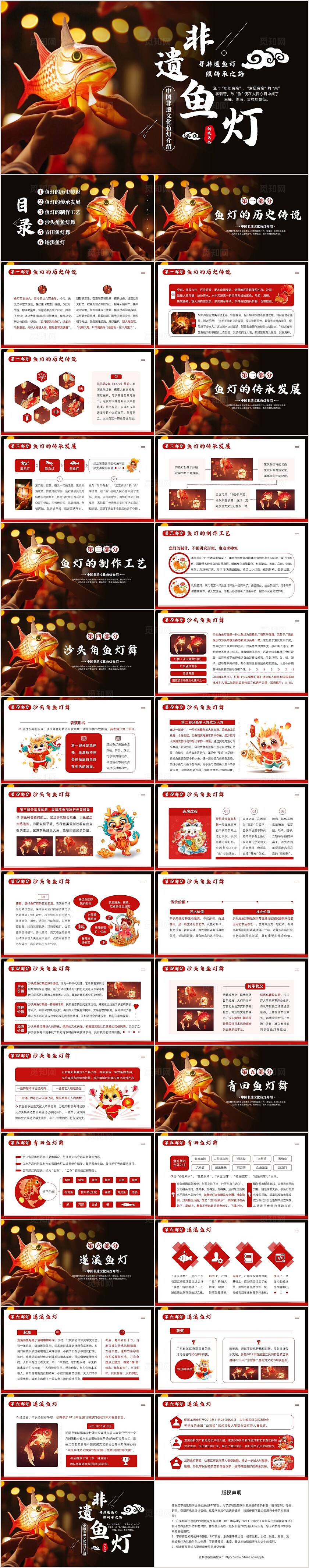 2024年鱼灯非遗文化知识介绍PPT课件非物质文化遗产