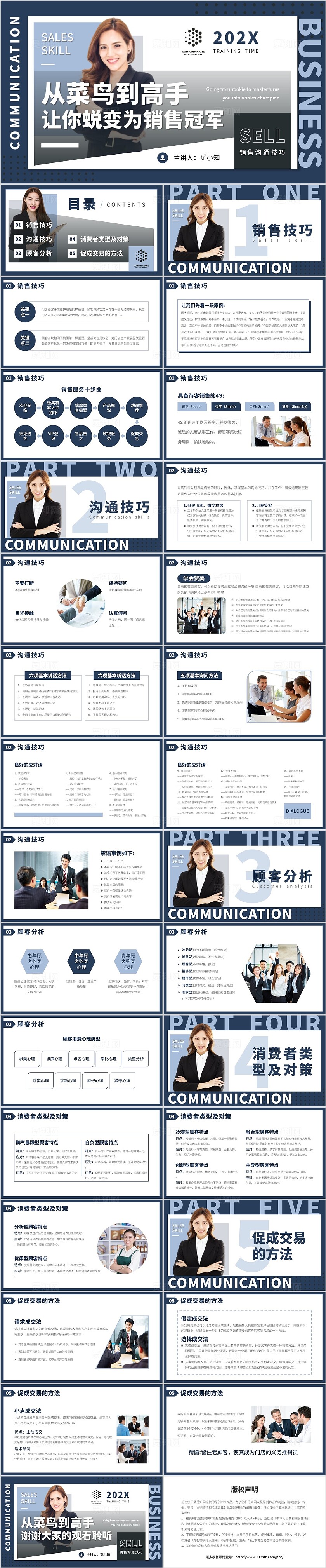 商务风销售沟通技巧培训PPT模板