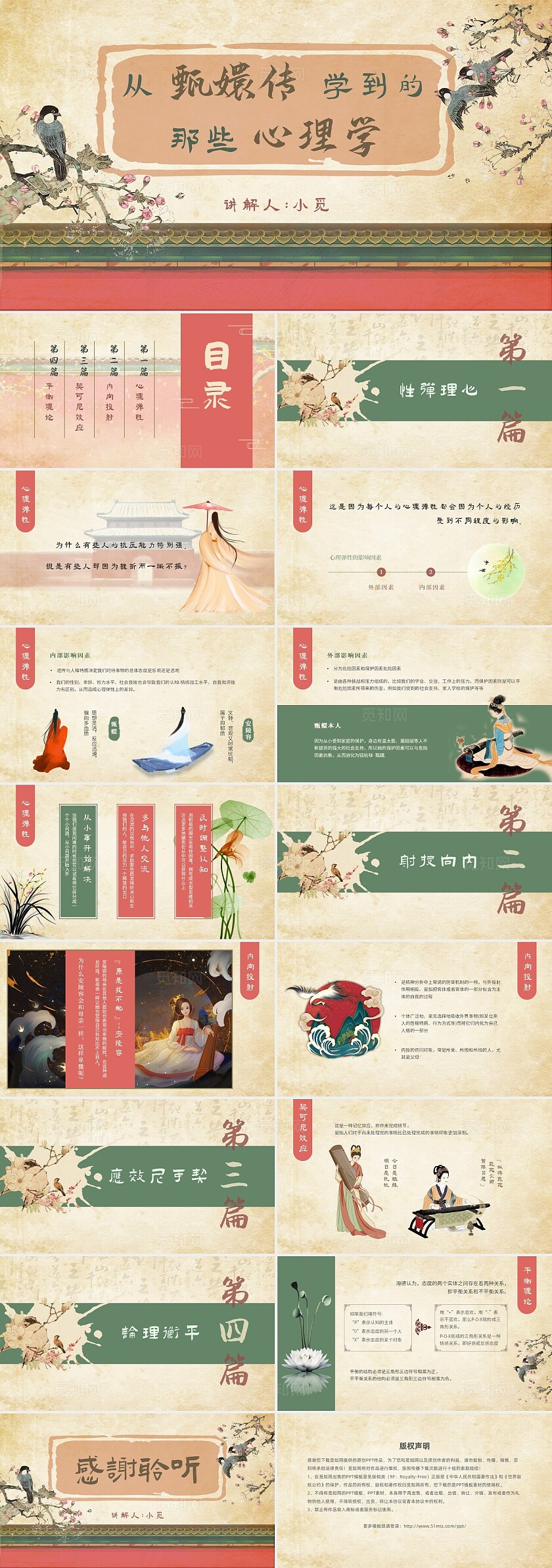 黄色古风中国风趣味心理学课件甄嬛传心理学ppt