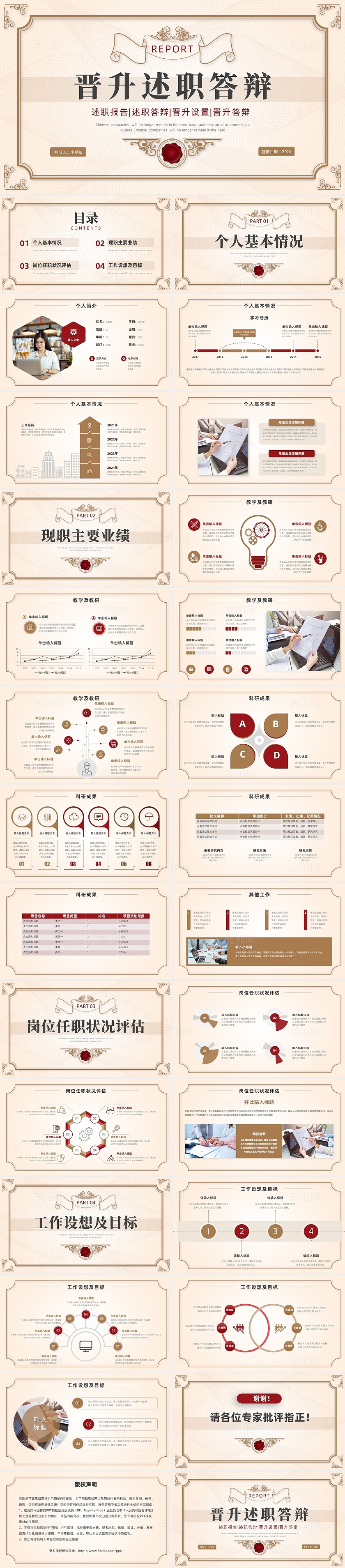 棕色红色复古风晋升述职答辩PPT模板