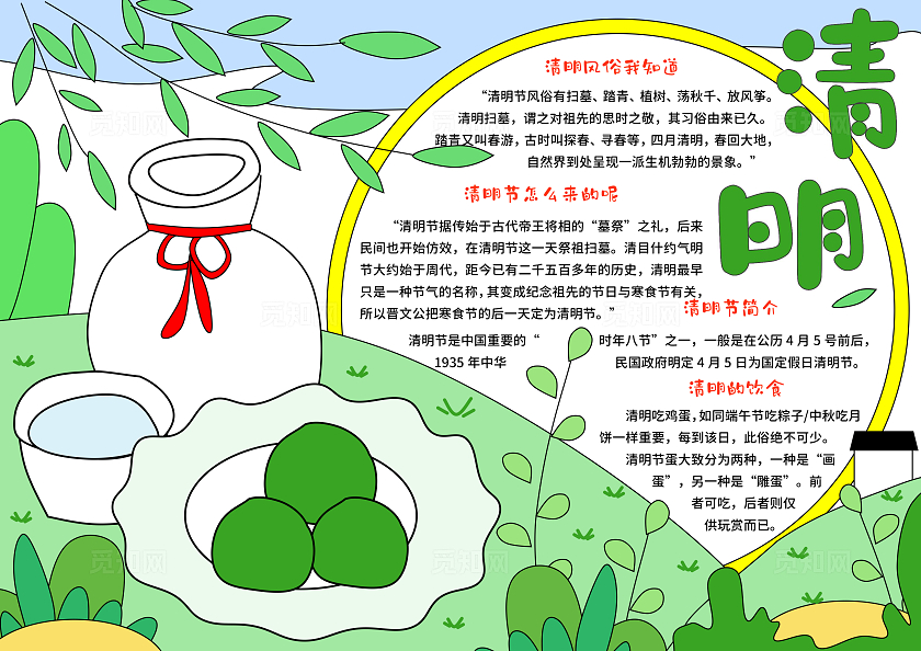 绿色卡通手绘小清新清明节小报手抄报