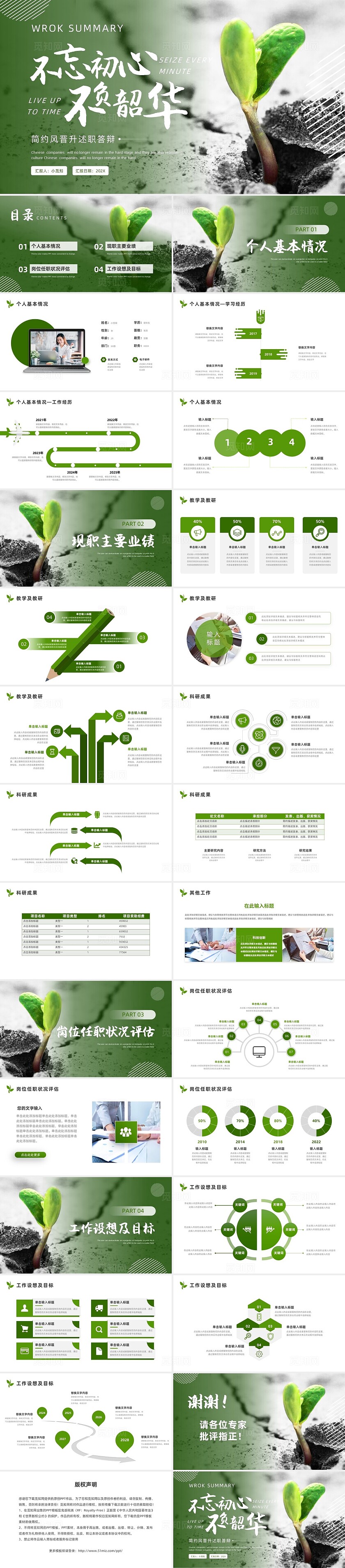 绿色简约风晋升述职答辩PPT模板