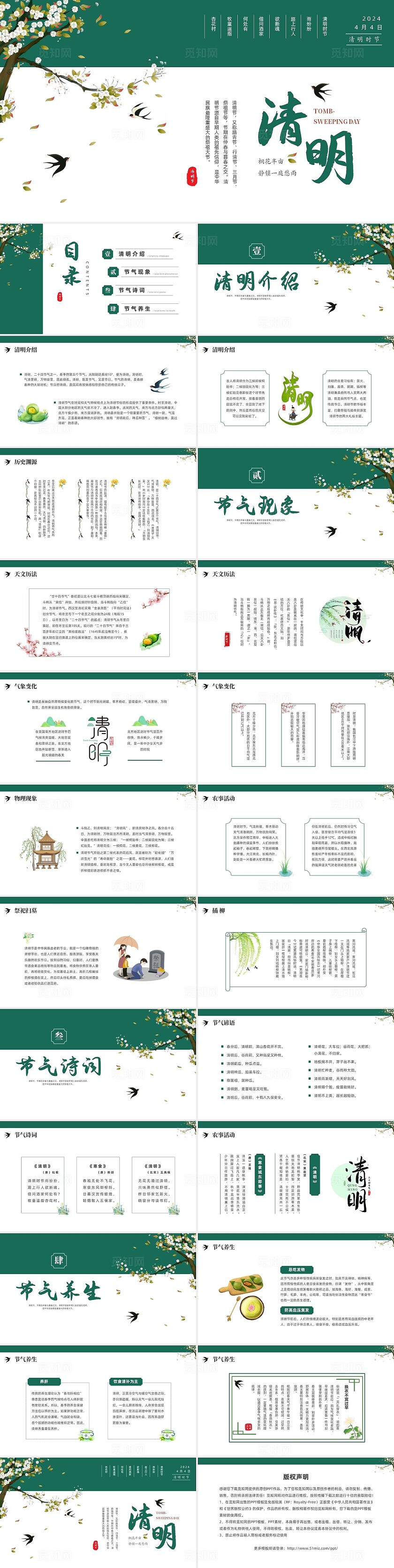 绿色简约清明节清明二十四节气介绍PPT课件