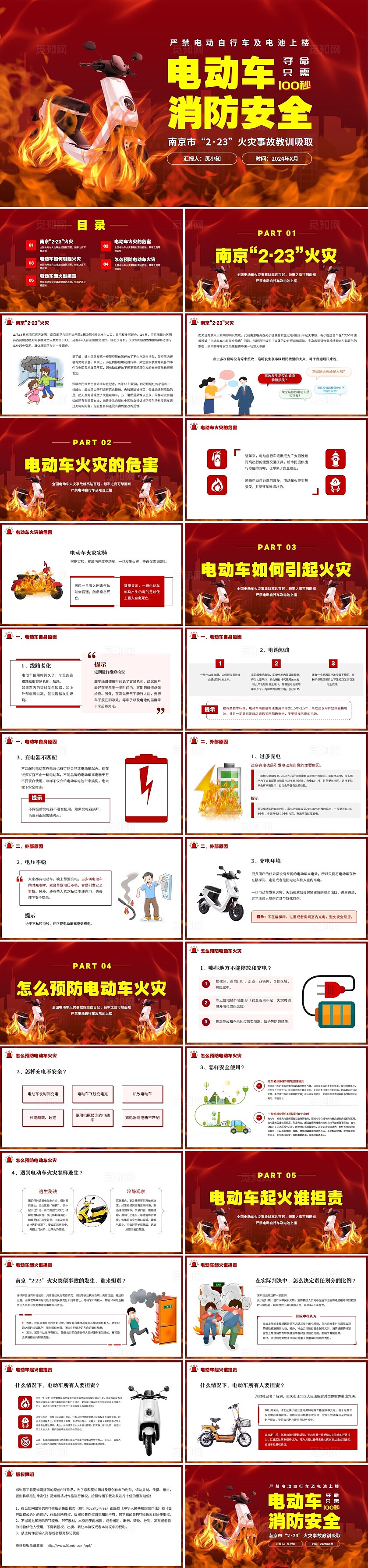 红色简约电动车消防安全南京市“2·23”火灾事故教训吸取PPT安全教育