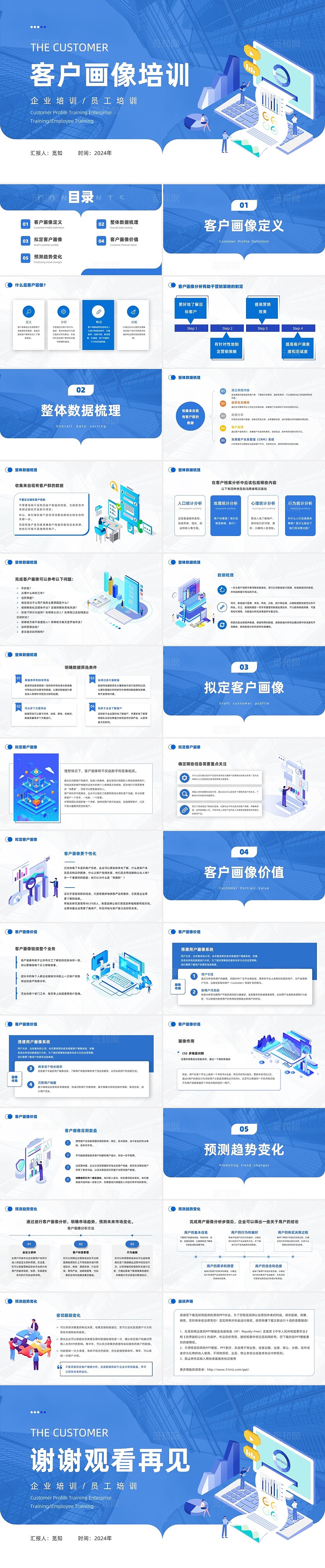 蓝色商务风25d插画客户画像培训企业培训员工培训PPT客户关系管理
