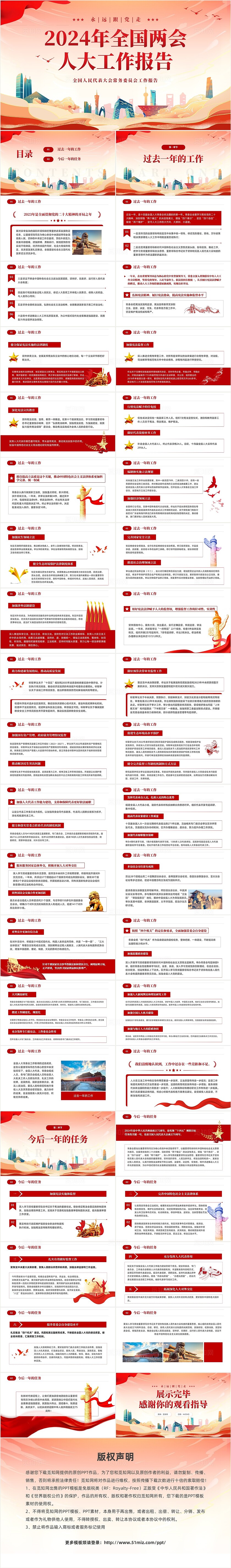 2024年全国两会人大工作报告摘要版党建主题教育课件PPT