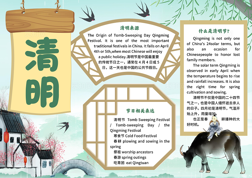 绿色清新古风清明节英语小报手抄报