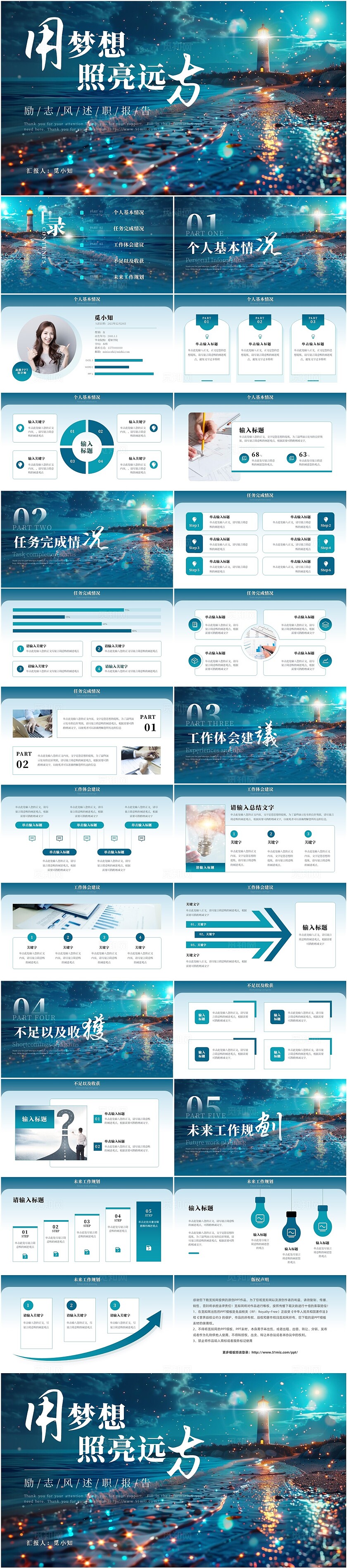 蓝色灯塔渐变励志风工作总结述职报告通用PPT模版