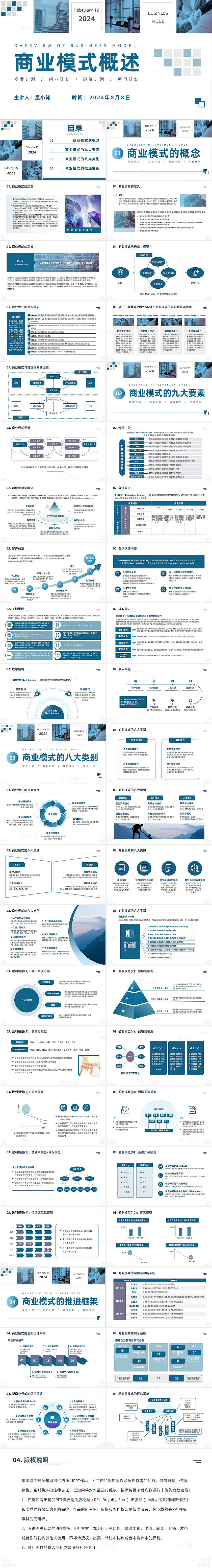 简约商务风格商业模式概述商业计划书企业项目计划PPT模板