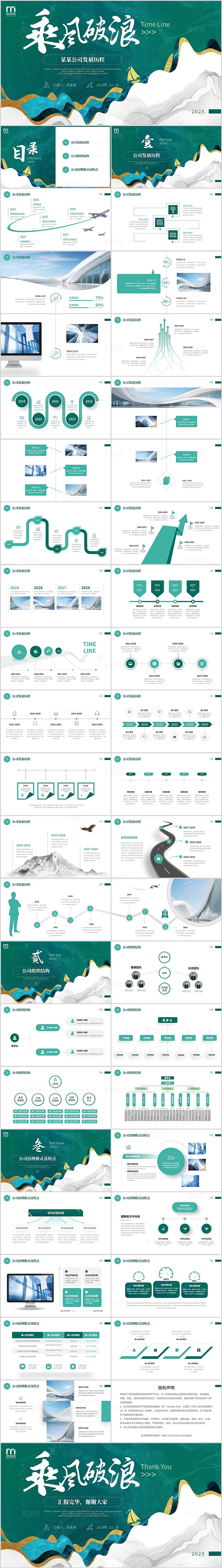 乘风破浪波浪形状帆船励志标语企业发展历程时间轴PPT公司介绍企业介绍