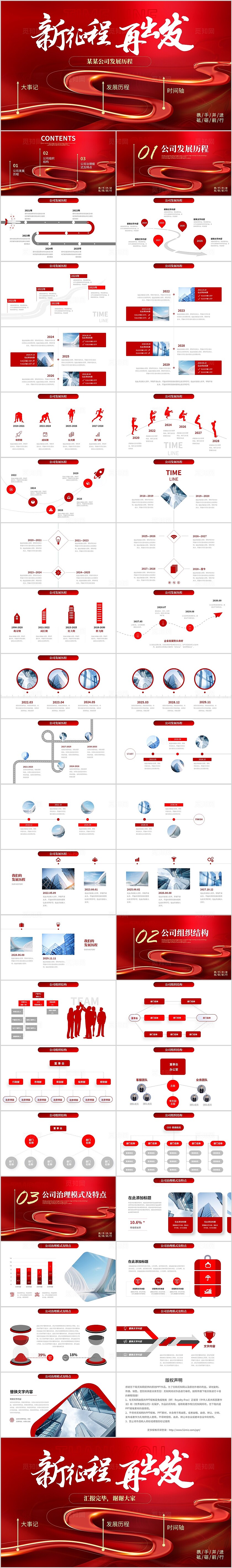 红色时尚新征程再出发企业发展历程时间轴PPT公司介绍企业介绍