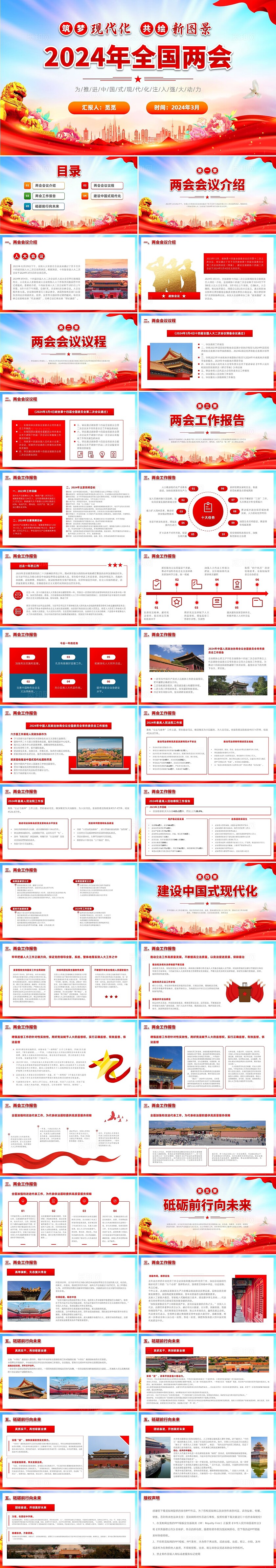 红色大气创意党建风2024年工作报告全国两会总结PPT