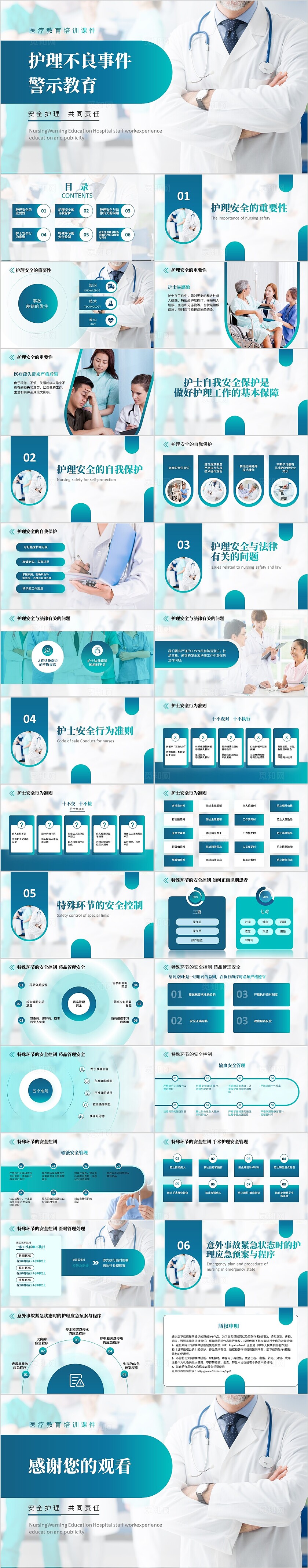 绿色商务风 护理不良事件警示教育PPT