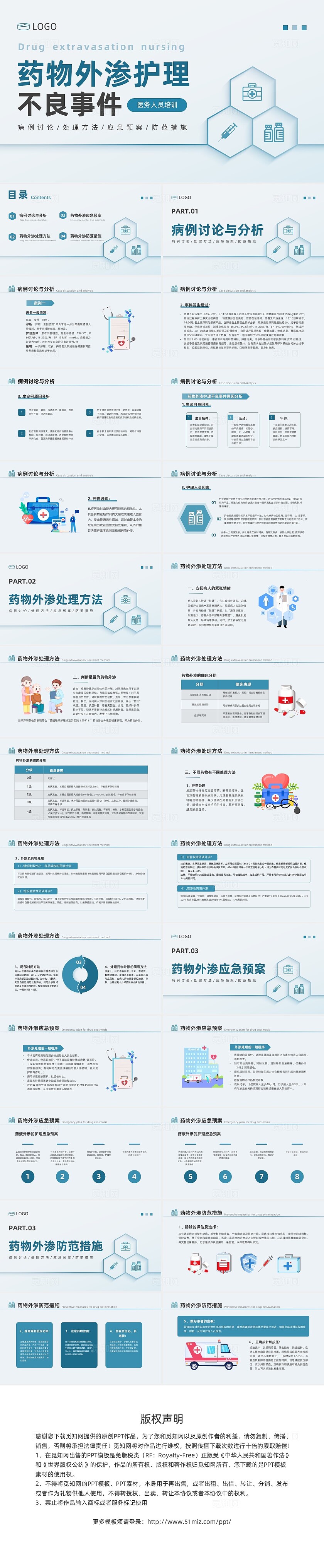 绿色形状简约药物外渗护理不良事件医务人员培训ppt