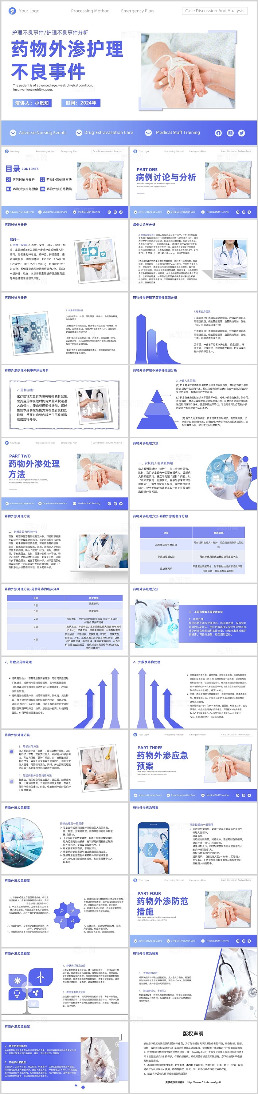 药物外渗护理不良事件主题医务人员培训PPT模板