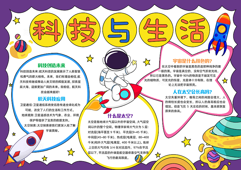 紫色手绘科技与生活手绘小报手抄报小学生手抄报中国航天日