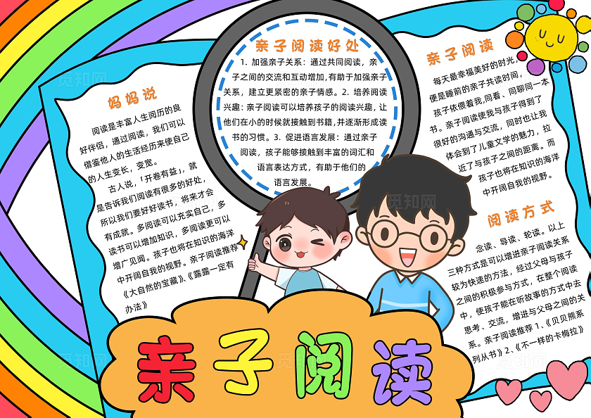 彩色卡通亲子阅读小报手抄报读书手抄报