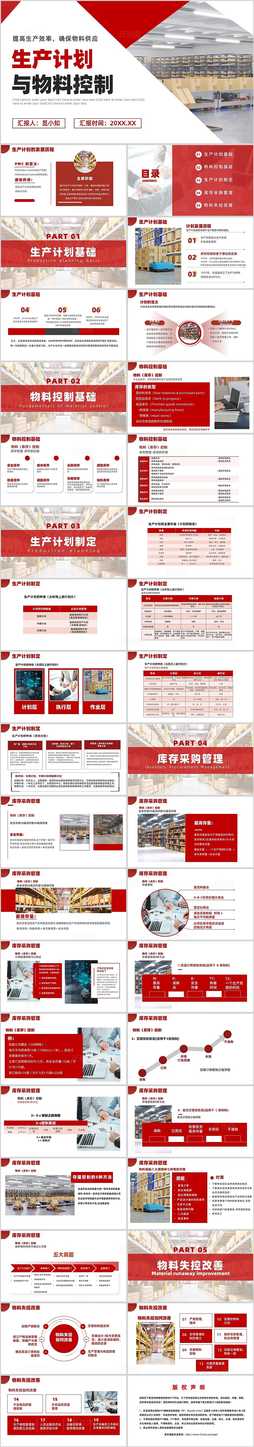 红色简约生产计划与物料控制PPT模板