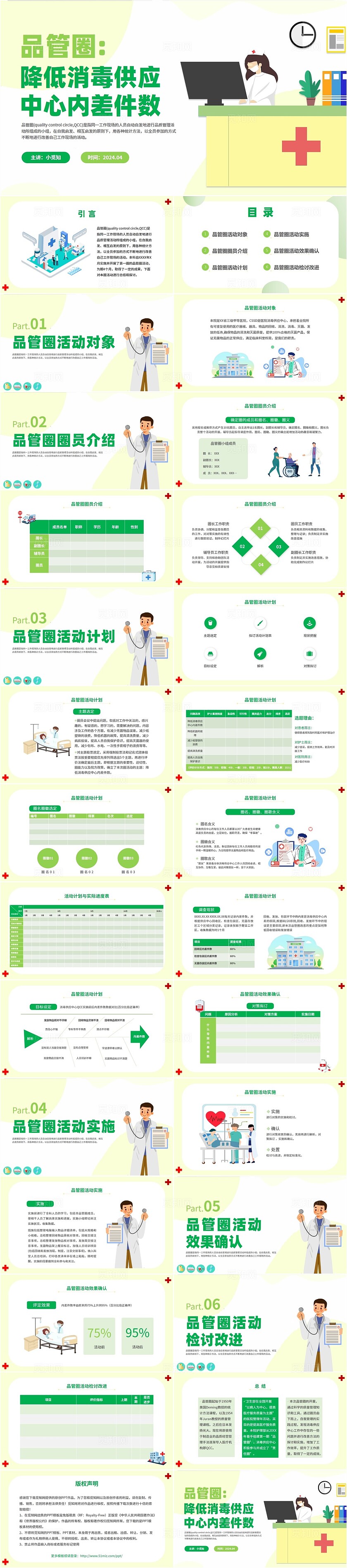 2024简约扁平插画医院医生护士供应室品管圈成功展示汇报课件培训pdca