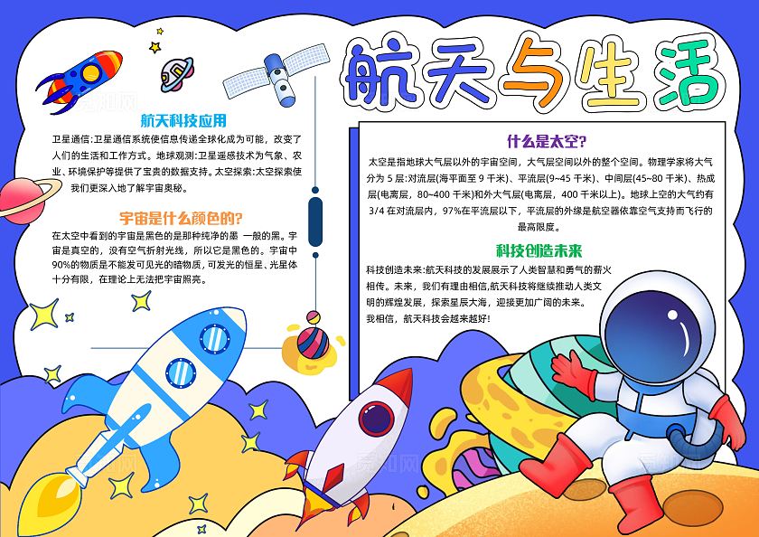 蓝色手绘航天与生活手绘小报手抄报小学生手抄报中国航天日