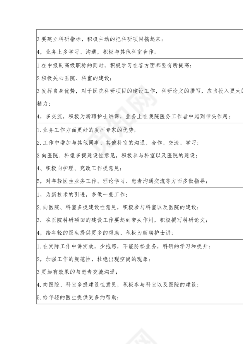 (医院)民主评议党员批评意见清单.docx