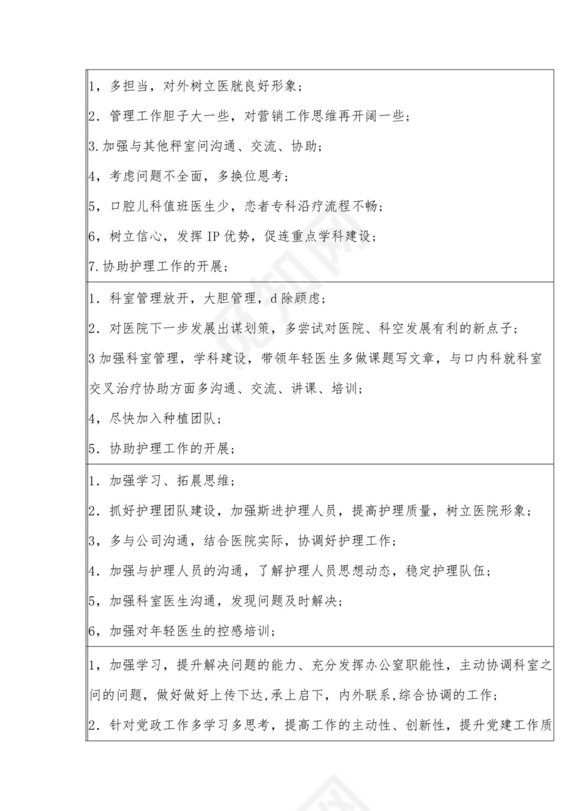 (医院)民主评议党员批评意见清单.docx