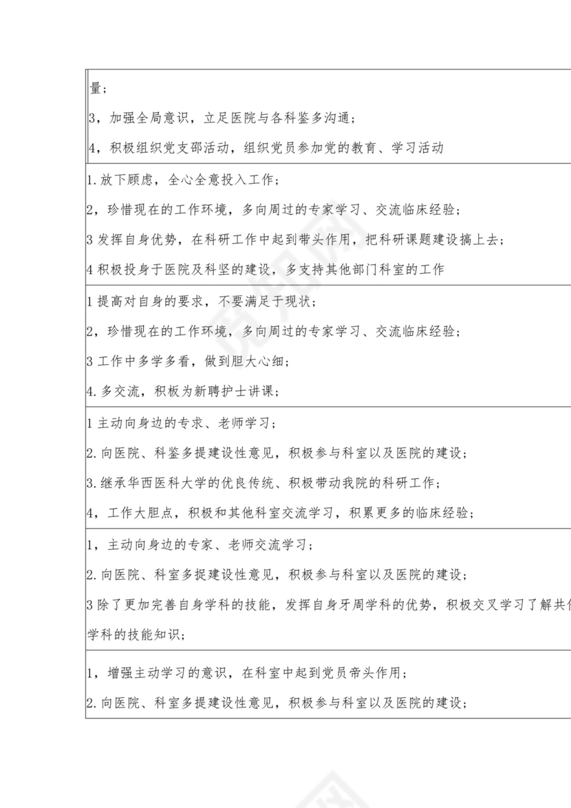 (医院)民主评议党员批评意见清单.docx
