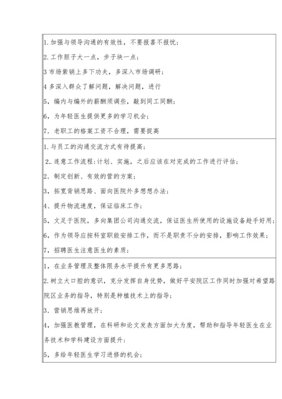 (医院)民主评议党员批评意见清单.docx