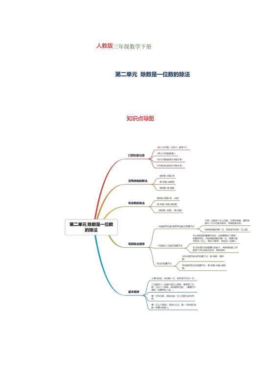 三年级下册第二单元《除数是一位数的除法》知识点思维导图及单元巩固.docx