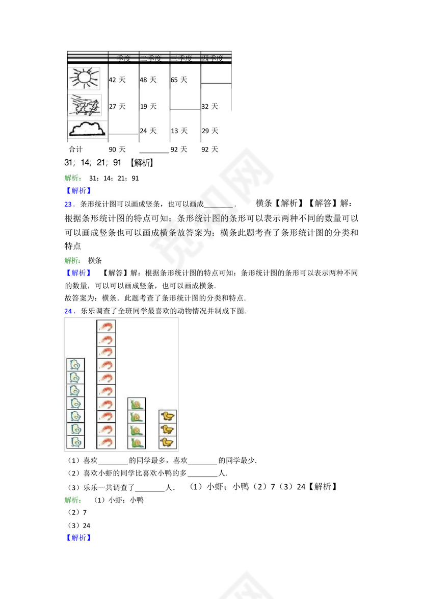 小学数学二年级下册第一单元测试卷(含答案解析).docx