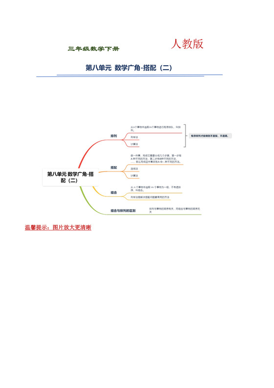 【精品】三年级下册数学第八单元《数学广角-搭配（二）》知识点思维导图及单元巩固练习（人教版，含答案）.docx