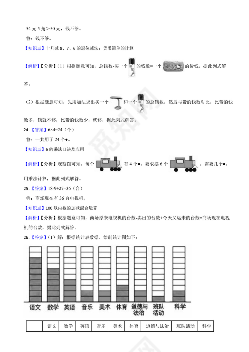 河南省郑州市巩义市2020-2021学年一年级下册数学期末试卷.docx