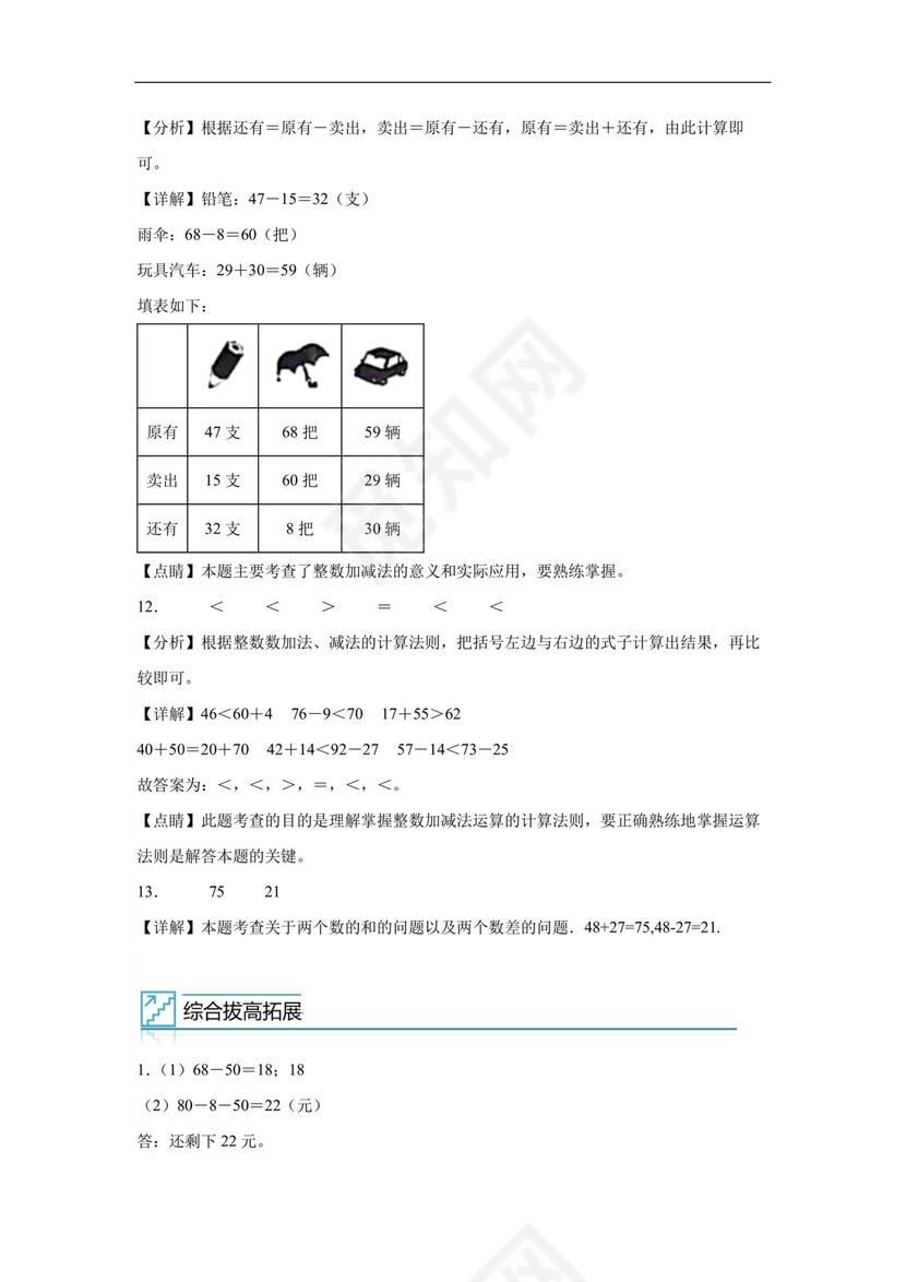 专题4：100以内的加减法综合-2022—2023年一年级数学暑假专项提升（沪教版）.docx