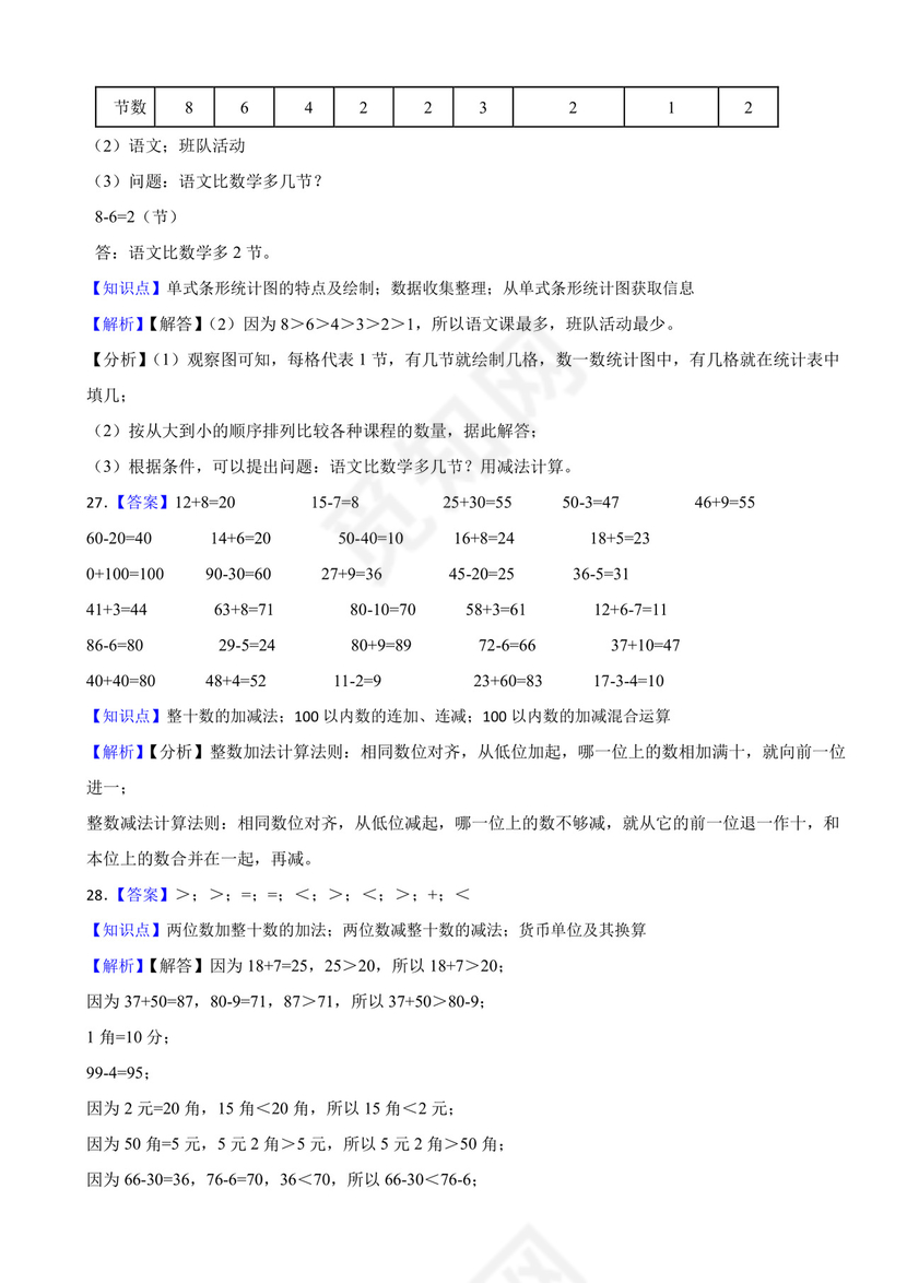 河南省郑州市巩义市2020-2021学年一年级下册数学期末试卷.docx