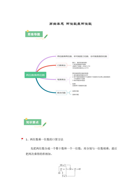 第四单元+两位数乘两位数思维导图知识点易错点精典练习题（讲义）-2023-2024学年三年级下册数学人教版.docx