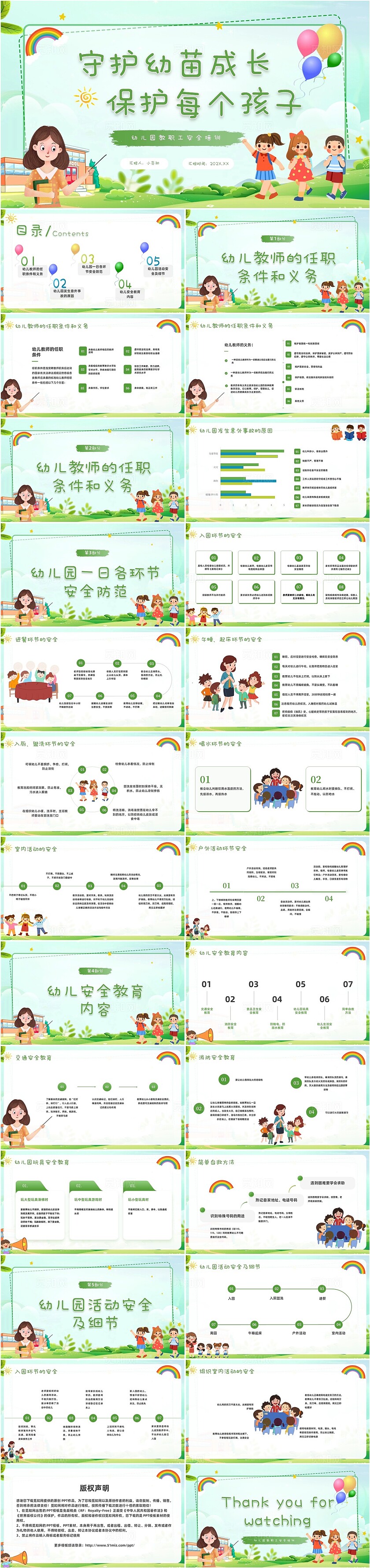 绿色清新卡通插画幼儿园安全教育培训PPT安全培训