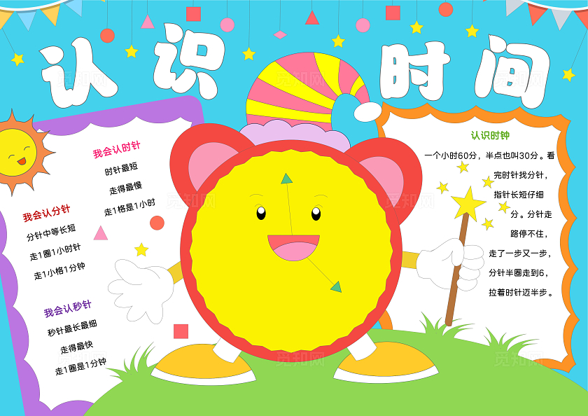 手绘认识时间手抄报数学