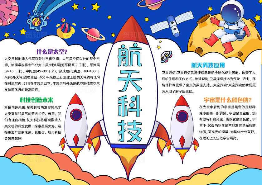 蓝色手绘航天科技手绘小报手抄报小学生手抄报 中国航天日