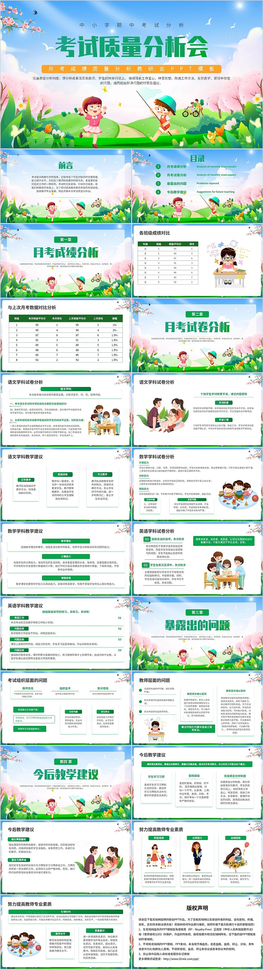绿色卡通插画风考试质量分析月考成绩总结PPT模板