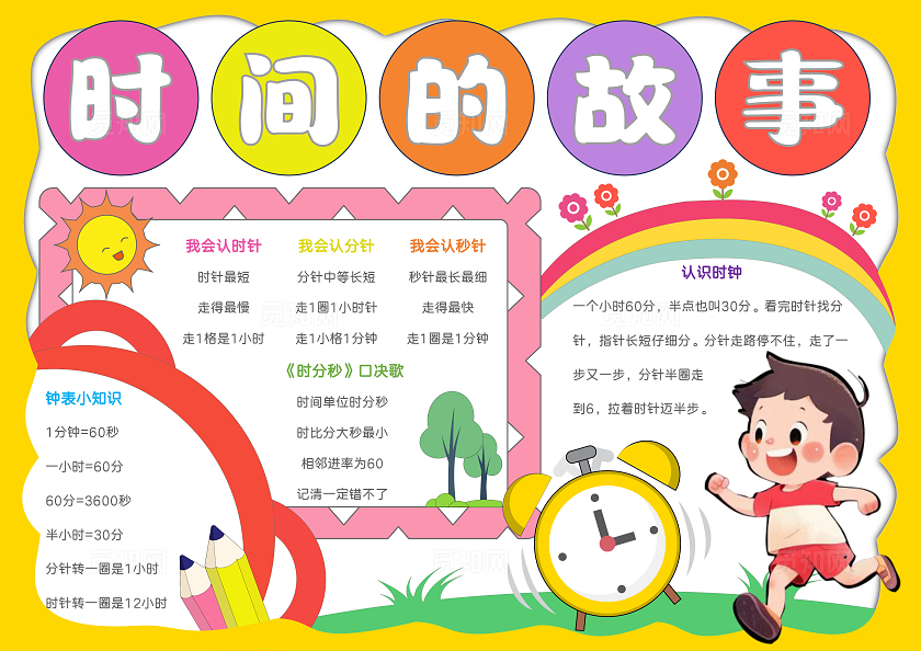 手绘认识时间手抄报数学