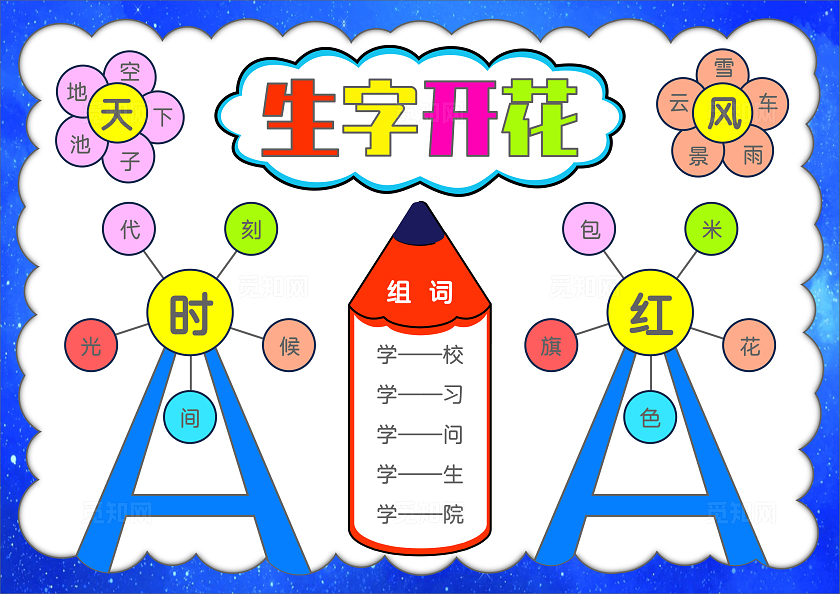 卡通手绘识字手抄报