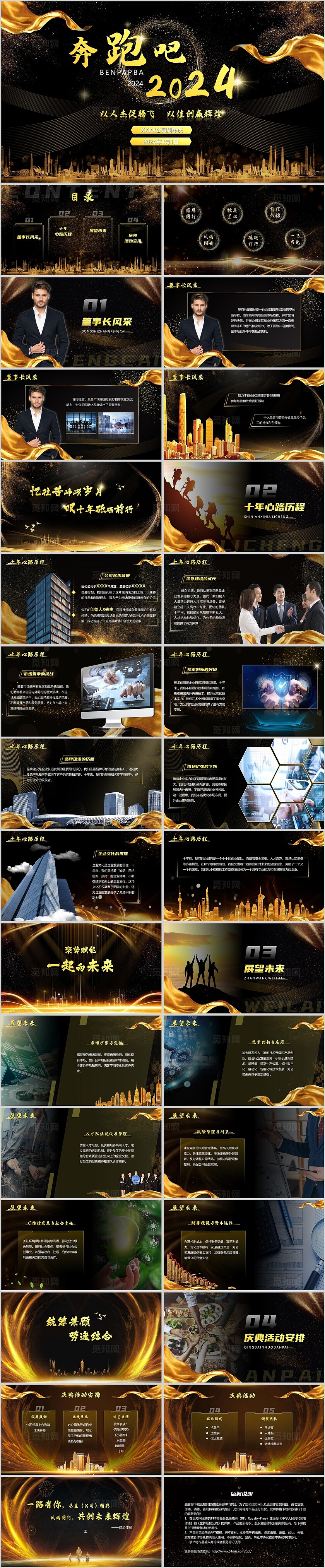 公司年会周年庆公司介绍年终汇报黑金大气高级感动画音效年会PPT