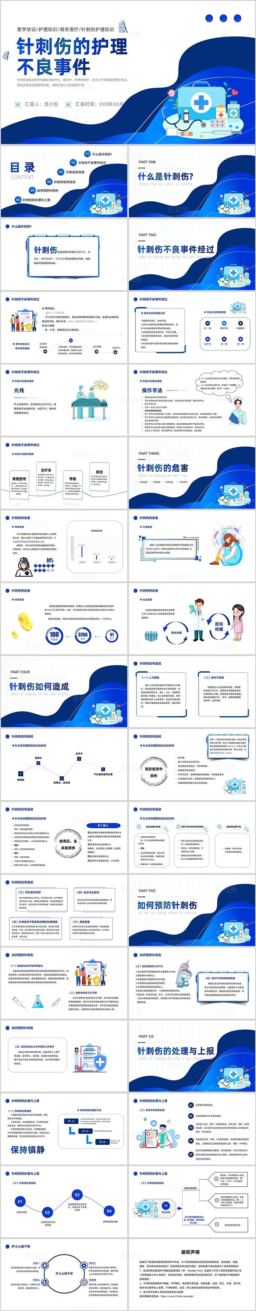 深蓝色简约飞入针护理不良事件医学知识培训ppt模板