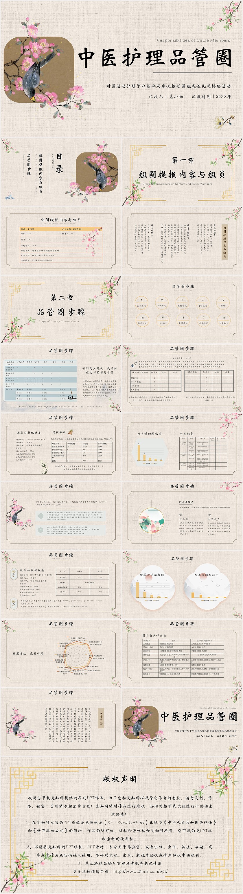 浅色中国风品圈管理PPT模板中医
